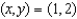 <strong>Find the largest value of the directional derivative of the function at the point .</strong> A) e. b. f. c. g. d. h.