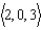 <strong>Find the direction of maximum increase of the function at the point .</strong> A) e. b. f. c. g. d. h.