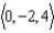 <strong>Find the direction of maximum increase of the function at the point .</strong> A) e. b. f. c. g. d. h.