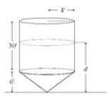 A tank used for portland cement consists of a cylinder mounted on top of a cone, with its vertex pointing downward. The cylinder is 30 feet high, both the cylinder and the cone have radii of 4 feet, and the cone is 6 feet high. (a) Determine the volume of cement contained in the tank as a function of the depth d of the cement.(b) What is the domain of the function?