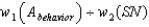 <strong>Which of the following is the formula for the behavioral intentions model?</strong> A) B) C) D) E)