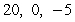 <strong>Determine which numbers in the set are integers. </strong> A) B) C) D) E)