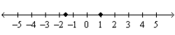 <strong>Approximate the numbers and place the correct symbol (< or >) between them. </strong> A) B) C) D) E)