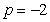 <strong>Evaluate the following polynomial for the indicated value of the variable. , for </strong> A) 9 B) 2 C) -3 D) -10 E) 14