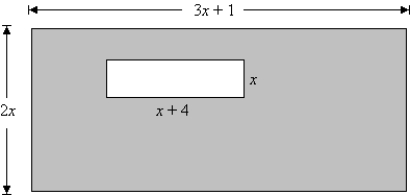 Find the area of the shaded region in the figure.Write your result as a polynomial in standard form.