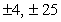 <strong>Find the real solutions of the polynomial equation. </strong> A) B) C) D) E)