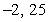 <strong>Find the real solutions of the polynomial equation. </strong> A) B) C) D) E)