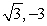 <strong>Find the real solutions of the equation below involving absolute value.Check your solutions. </strong> A) B) C) D) E)