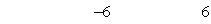 <strong>Match the inequality with its graph.</strong> A) B) C) D) E)