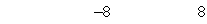 <strong>Match the inequality with its graph.</strong> A) B) C) D) E)