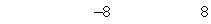 <strong>Match the inequality with its graph.</strong> A) B) C) D) E)