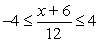 <strong>Which of the following is not a solution to the inequality ?</strong> A) B) C) D) E)