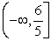 <strong>Use interval notation to express the solution set for the inequality below. </strong> A) B) C) D) E)