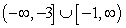 <strong>Use interval notation to express the solution set of the inequality below. </strong> A) B) C) D) E)