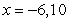 <strong>Find such that the distance between the point and is 10.</strong> A) B) C) D) E)