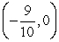 <strong>Find the x- and y-intercepts of the graph of the following equation. </strong> A) x-int: ; y-int: B) x-int: ; y-int: C) x-int: ; y-int: D) x-int: ; y-int: E) x-int: ; y-int: