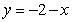 <strong>Match the equation below with its graph. Graph I : Graph IV : Graph II : Graph V : Graph III : </strong> A) Graph IV B) Graph III C) Graph V D) Graph II E) Graph I