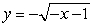 <strong>Sketch the graph of the equation below. </strong> A) B) C) D) E)