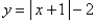 <strong>Graph the following equation by plotting points that satisfy the equation. </strong> A) B) C) D) E)