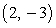 <strong>Find an equation of a circle that satisfies the following condition.Write your answer in standard form. Center: ; passing through </strong> A) B) C) D) E)
