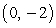 <strong>Write the standard form of the equation of the circle whose diameter has endpoints of and </strong> A) B) C) D) E)