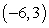 <strong>Find the slope of the line that passes through the points and </strong> A) 9 B) -5 C) 5 D) 0 E) undefined