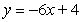 <strong>Find the slope and y-intercept of the equation of the line. </strong> A) slope: ; y-intercept: 4 B) slope: ; y-intercept: -6 C) slope: -6; y-intercept: 4 D) slope: 4; y-intercept: -6 E) slope: -6; y-intercept: -4