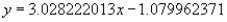 <strong>The table below shows the velocities, in feet per second, of a ball that is thrown horizontally from the top of a 50 foot building and the distances, in feet, that it lands from the base of the building.Compute the linear regression equation for these data. </strong> A) B) C) D) E)