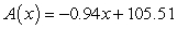 <strong>Suppose the average remaining lifetime for women in a given country is given in the following table. Compute the linear regression equation for these data, where x is the age, in years, and A is the remaining lifetime, in years.Round parameters to the nearest hundredth.</strong> A) B) C) D) E)