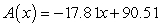 <strong>Suppose the average remaining lifetime for women in a given country is given in the following table. Compute the linear regression equation for these data, where x is the age, in years, and A is the remaining lifetime, in years.Round parameters to the nearest hundredth.</strong> A) B) C) D) E)