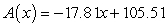 <strong>Suppose the average remaining lifetime for women in a given country is given in the following table. Compute the linear regression equation for these data, where x is the age, in years, and A is the remaining lifetime, in years.Round parameters to the nearest hundredth.</strong> A) B) C) D) E)