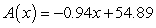 <strong>Suppose the average remaining lifetime for women in a given country is given in the following table. Compute the linear regression equation for these data, where x is the age, in years, and A is the remaining lifetime, in years.Round parameters to the nearest hundredth.</strong> A) B) C) D) E)