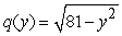 <strong>Find the domain of the function. </strong> A) -9 < y \le 9 B) y \le -9 or y \ge 9 C) y \ge 0 D) y \le 9 E) all real numbers