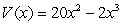 <strong>An open box is to be made from a square piece of cardboard having dimensions 20 inches by 20 inches by cutting out squares of area from each corner as shown in the figure below.Express the volume V of the box as a function of x. </strong> A) B) C) D) E)