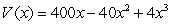 <strong>An open box is to be made from a square piece of cardboard having dimensions 20 inches by 20 inches by cutting out squares of area from each corner as shown in the figure below.Express the volume V of the box as a function of x. </strong> A) B) C) D) E)