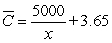 <strong>The inventor of a new game believes that the variable cost of producing the game is $3.65 per unit and the fixed costs are $5000.The inventor sells each game for $11.09.Let be the number of games sold.Write the average cost per unit as a function of where is defined as the total cost of producing games.</strong> A) B) C) D) E)