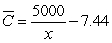 <strong>The inventor of a new game believes that the variable cost of producing the game is $3.65 per unit and the fixed costs are $5000.The inventor sells each game for $11.09.Let be the number of games sold.Write the average cost per unit as a function of where is defined as the total cost of producing games.</strong> A) B) C) D) E)