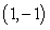 <strong>Describe the increasing, decreasing, and constant behavior of the function.Find the point or points where the behavior of the function changes. </strong> A) Increasing on No change in the graph's behaviour B) Decreasing on Incresing on The graph's behaviour changes at the point C) Increasing on and Decresing on The graph's behaviour changes at the points and D) Decreasing on Increasing on The graph's behaviour changes at the points and E) Decreasing on Incresing on The graph's behaviour changes at the point