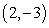 <strong>Use a graphing utility to graph the function, approximate the relative minimum or maximum of the function, and estimate the open intervals on which the function is increasing or decreasing. </strong> A) Decreasing on Increasing on Relative minimum: B) Decreasing on Increasing on Relative maximum: C) Decreasing on Increasing on Relative minimum: Relative maximum: D) Decreasing on Increasing on Relative minimum: Relative maximum: E) Decreasing on Increasing on Relative minimum: Relative maximum: