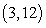 <strong>Use a graphing utility to graph the function, approximate the relative minimum or maximum of the function, and estimate the open intervals on which the function is increasing or decreasing. </strong> A) Decreasing on Increasing on Relative minimum: B) Decreasing on Increasing on Relative maximum: C) Decreasing on Increasing on Relative minimum: Relative maximum: D) Decreasing on Increasing on Relative minimum: Relative maximum: E) Decreasing on Increasing on Relative minimum: Relative maximum: