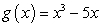 <strong>Decide whether the function is even, odd, or neither. </strong> A) Odd B) Even C) Neither even nor odd