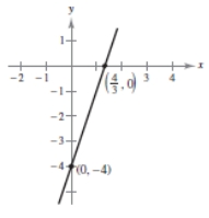 <strong>Sketch the graph of the function and determine whether the function is even, odd, or neither. </strong> A) Neither even nor odd B) Even C) Odd D) Odd E) Neither even nor odd