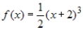 <strong>Use the graph of to write an equation for the function whose graph is shown. </strong> A) B) C) D) E)