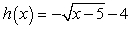 <strong>Consider the graph of Use your knowledge of rigid and nonrigid transformations to write an equation for the following descriptions. The graph of is reflected in the x-axis, shifted five units to the left, and shifted four unit upward.</strong> A) B) C) D) E)