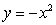 <strong>Identify the transformation shown in the graph and identify the associated common function.Write the equation of the graphed function. </strong> A) Common function: Transformation: horizontal shift 2 units to the right Equation: B) Common function: Transformation: multiplied by shrinking Equation: C) Common function: Transformation: reflection about the x-axis Equation: D) Common function: Transformation: is 7. Equation: E) Common function: Transformation: reflection about the x-axis and a vertical shift 1 unit upward Equation: