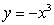 <strong>Use the graph of to write equations for the functions whose graphs are shown. </strong> A) B) C) D) E)