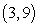 The point on the graph of has been shifted to the point after a rigid transformation.Identify the shift and write the new function in terms of