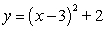 <strong>Find an equation of the parabola below. </strong> A) B) C) D) E)