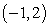 <strong>Find an equation of the parabola that has a vertex at and whose graph passes through the point </strong> A) B) C) D) E)