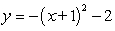 <strong>Find an equation of the parabola that has a vertex at and whose graph passes through the point </strong> A) B) C) D) E)